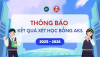 Thông báo kết quả xét chọn học bổng hỗ trợ AKS Seed năm học 2025-2026
