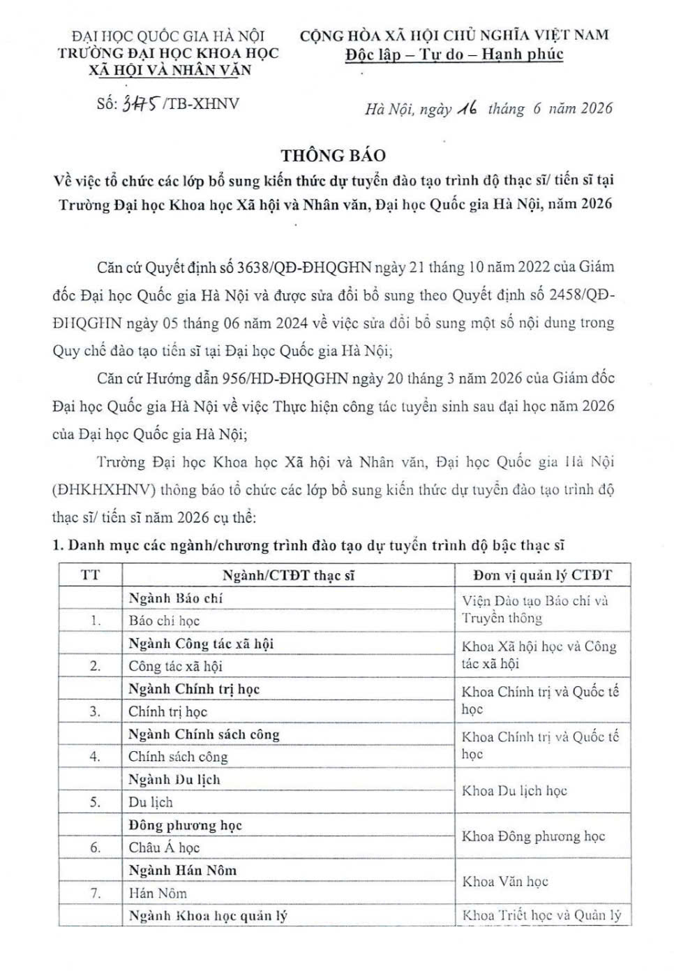 Thông báo tổ chức lớp Bổ sung kiến thức dự tuyển Thạc sĩ, Tiến sĩ đợt 2 năm 2026