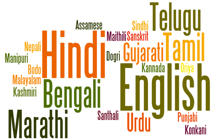 Tiếng Urdu tại Ấn Độ