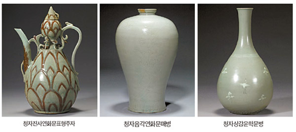 [Tóm tắt báo cáo] 청자 - Gốm xanh và những nét văn hóa thời kỳ Goryeo thông qua họa tiết trên gốm
